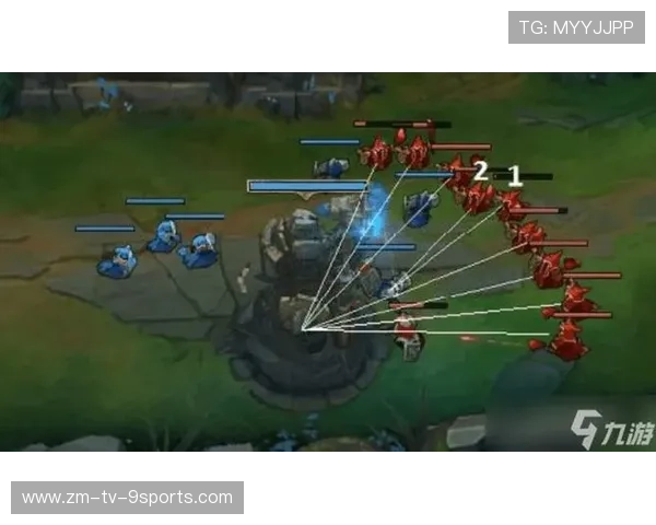 【开启巅峰对决之路】LoL线上对线与资源争夺专项训练——助你成为峡谷中的战神